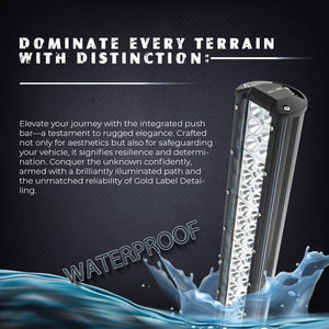 Universal American License Plate Bracket with 20 Inch Double Row LED Light Bar and Wiring Harness - Durable Steel Construction 10,000 Lumens 120 Watts